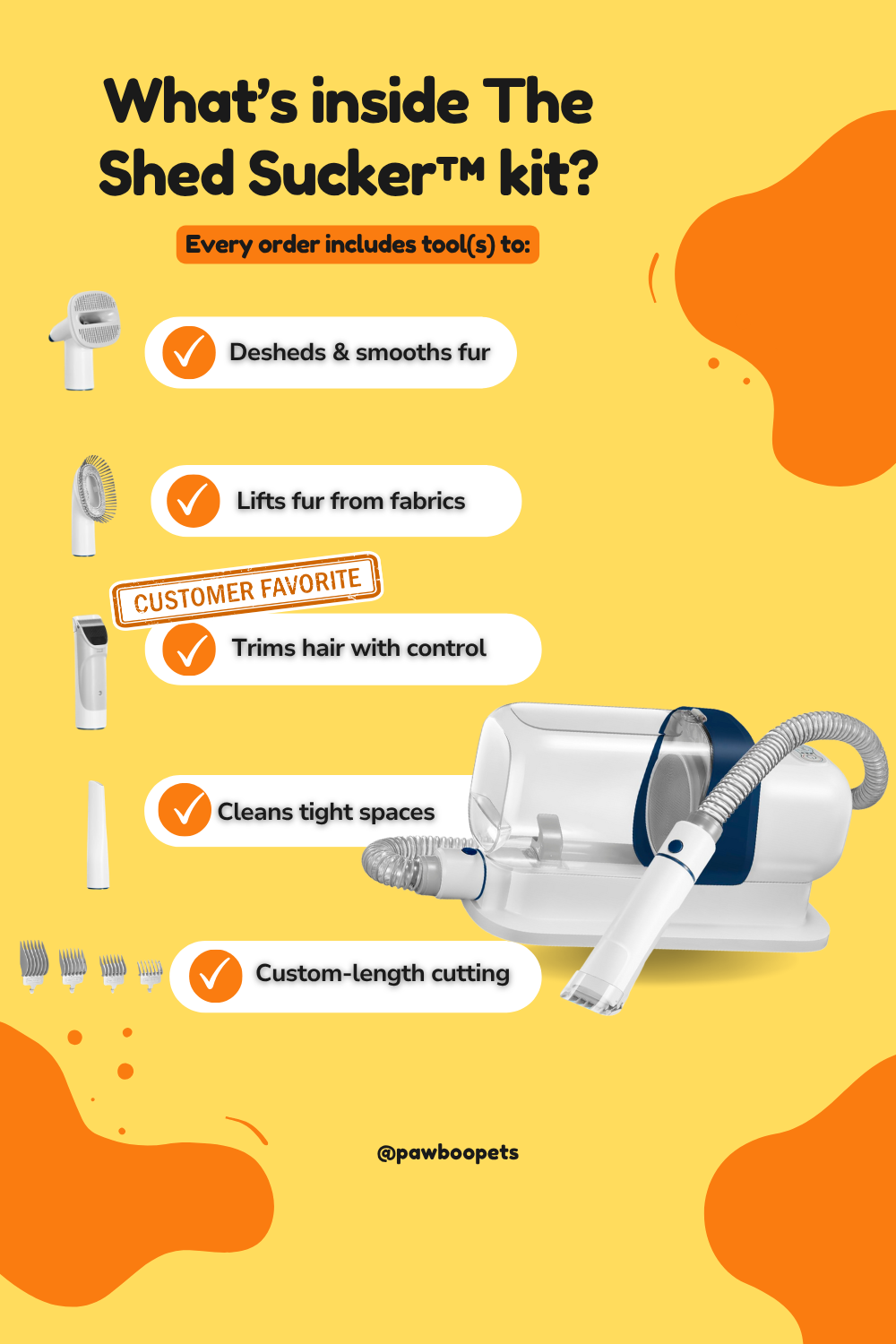 Infographic showing what’s inside the Shed Sucker grooming kit: brushes, guards, clippers, and vacuum motor