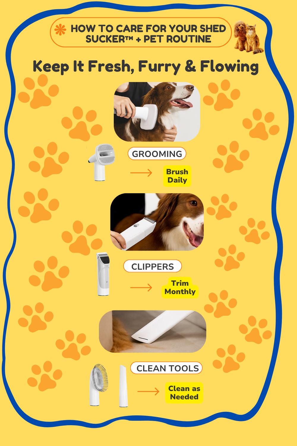 Care instructions for The Shed Sucker showing grooming, clipping, and cleaning steps in a playful paw print design