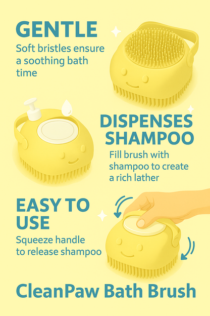CleanPaw Bath Brush