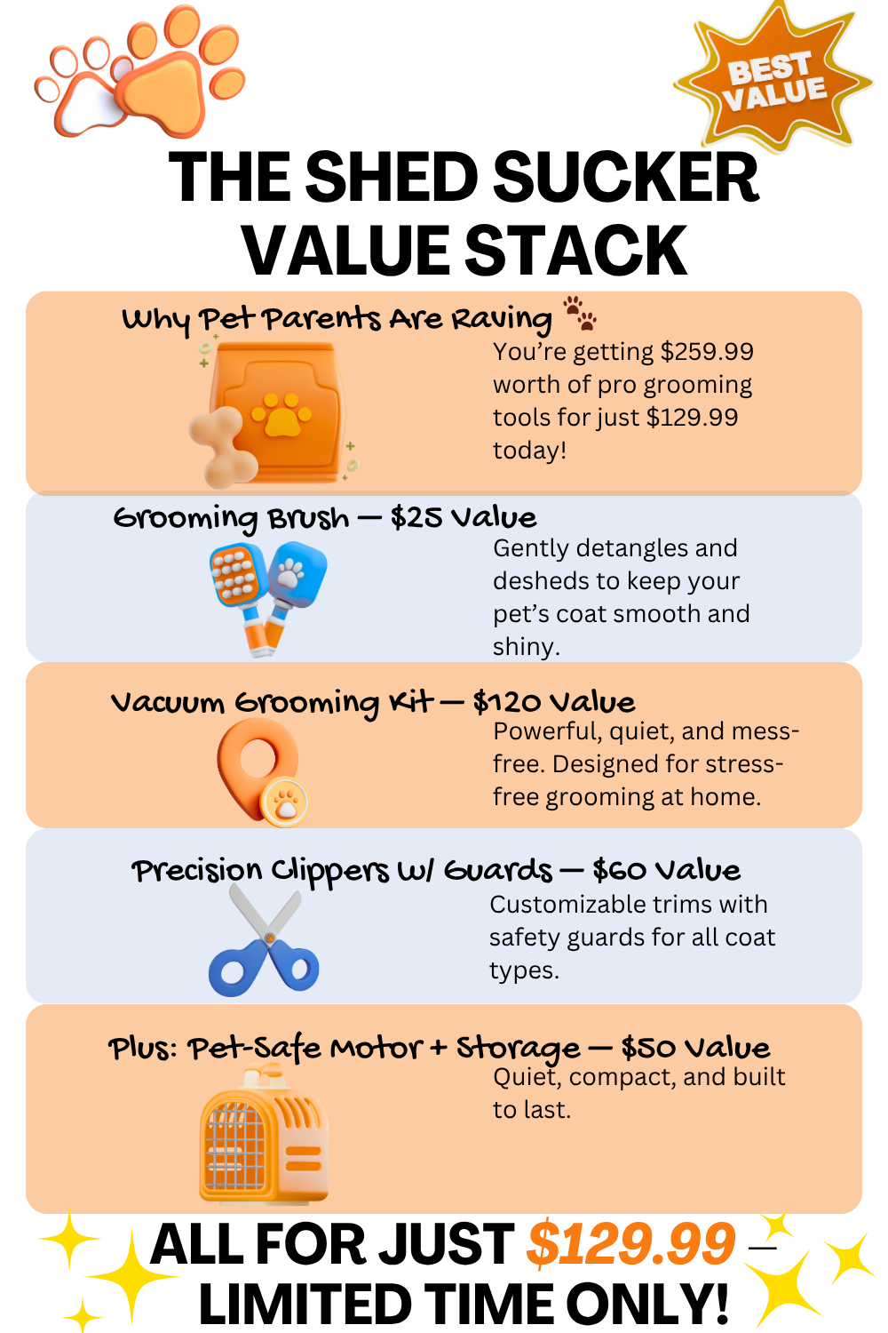 Breakdown of The Shed Sucker Value Stack with prices for each item: brush, clippers, vacuum kit, storage motor